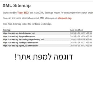מפת אתר - SITEMAP