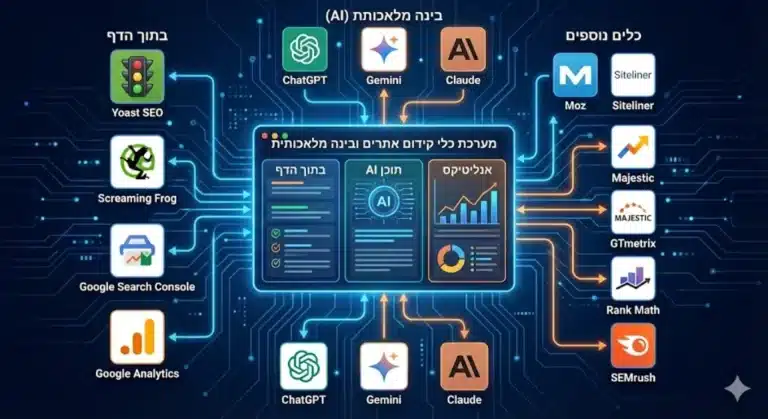 כלי אופטימיזציה ותוספים לקידום אתרים אורגני