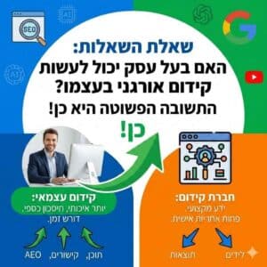 האם אפשר לקדם אתר בחינם?