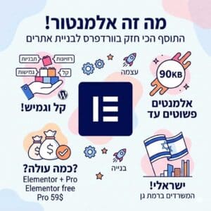 אלמנטור - Elementor