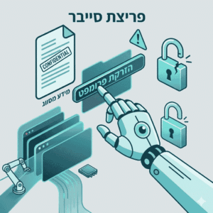 סכנות בשימוש בינה מלאכותית סייבר ו AI