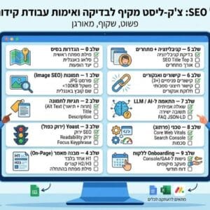 פרוטוקל SEO לאתר ולעבודה