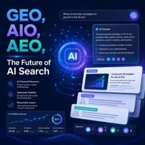 GEO, AIO, AEO, and the Future