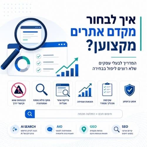 אינפוגרפיקה שמשווה בין מקדם אתרים מקצועי לבין חאפר, כולל תוכן, קישורים, דוחות ומבנה אתר.