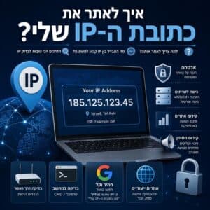 כתובת IP של האינטרנט