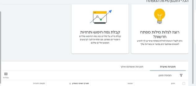 מחקר מילות מפתח בגוגל אדס