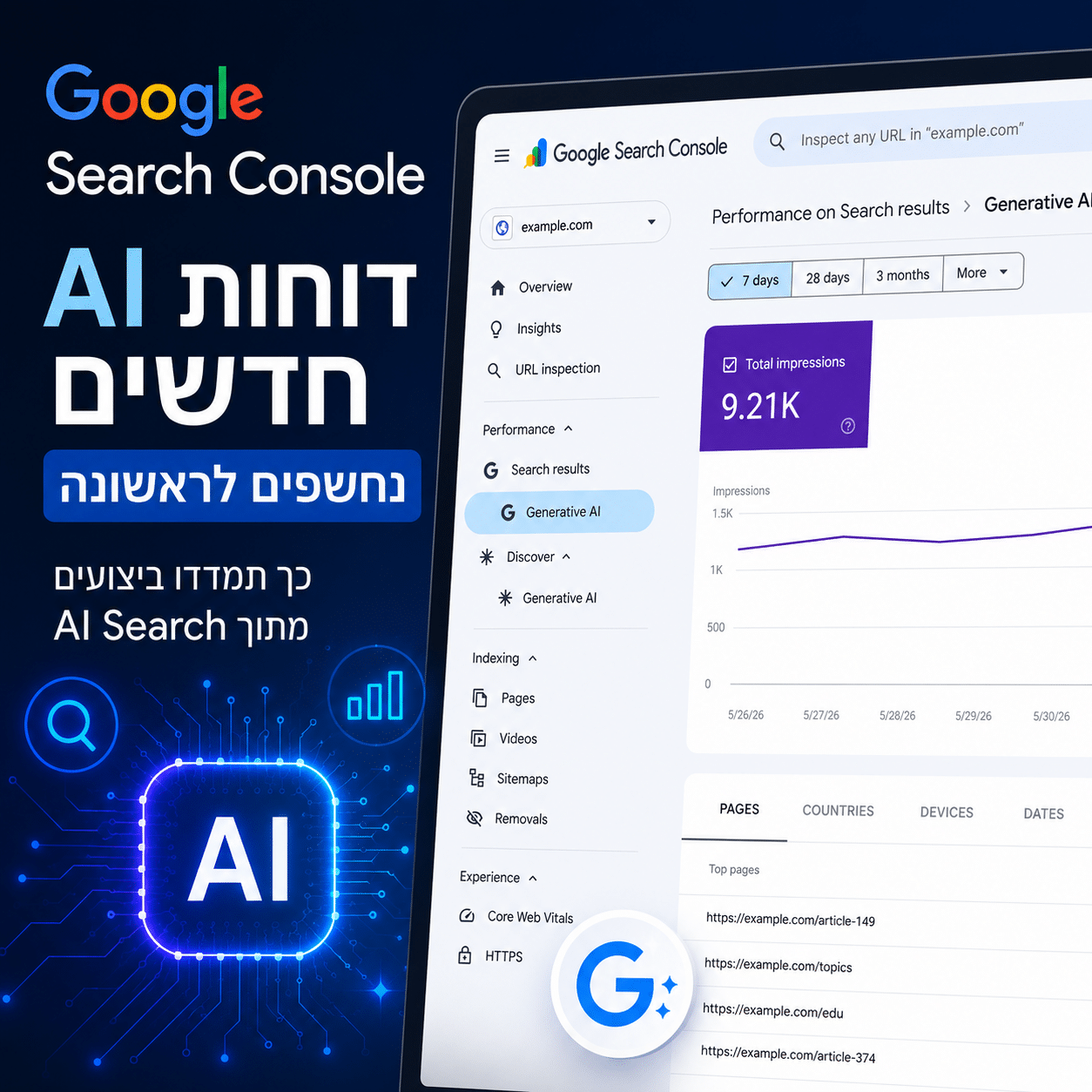 גוגל משיקה דוחות AI חדשים ב-Search Console המאפשרים למדוד ביצועים וחשיפות מתוך AI Search