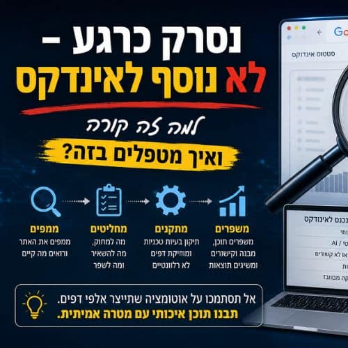 נסרק כרגע – לא נוסף לאינדקס ב-Google Search Console ואיך מטפלים בבעיה